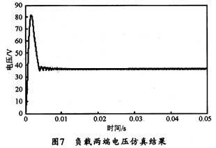 數字光伏陣列模擬器的應用案例